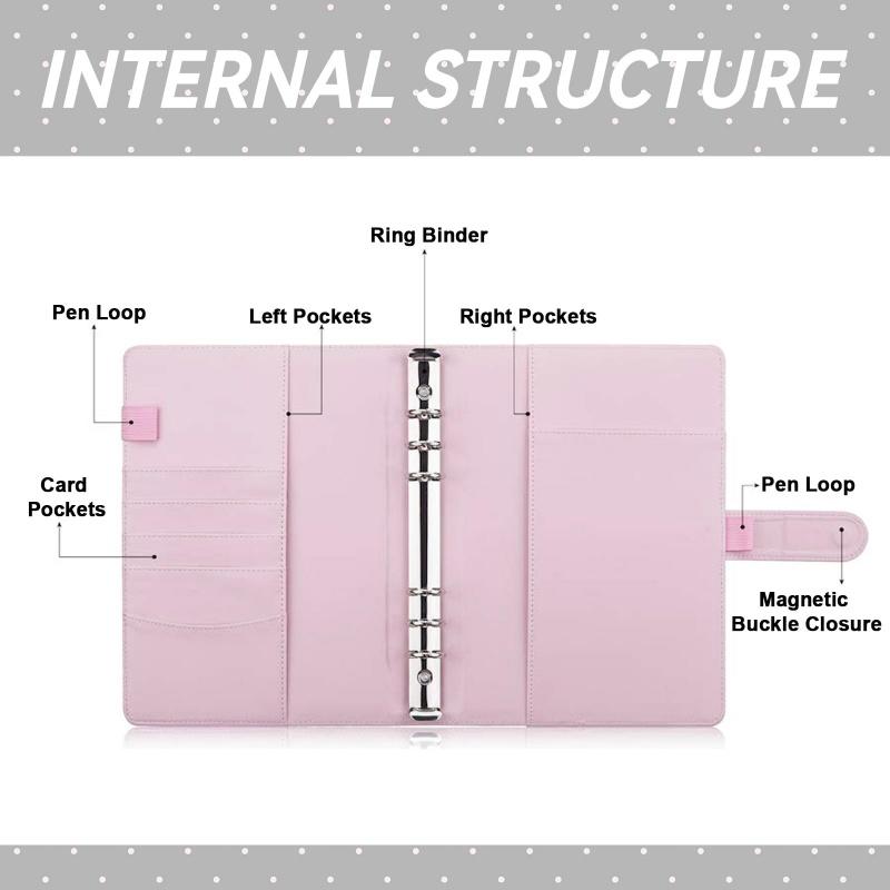 Альбом для коллекционирования  – обзор и цена Card Penny Sleeve